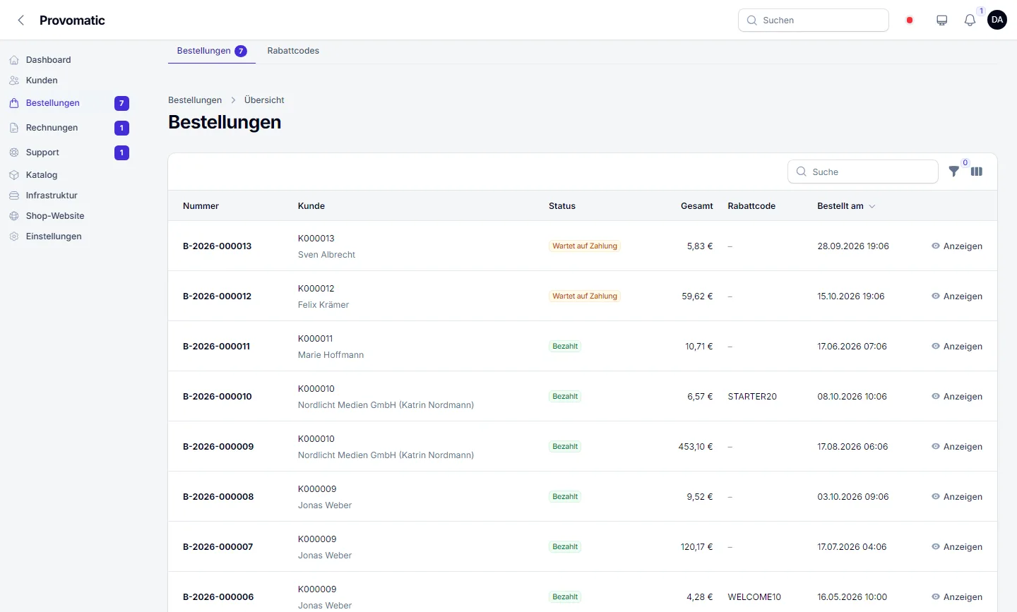 Alle Bestellungen mit Status, Filter und Freigabe-Warteschlange.
